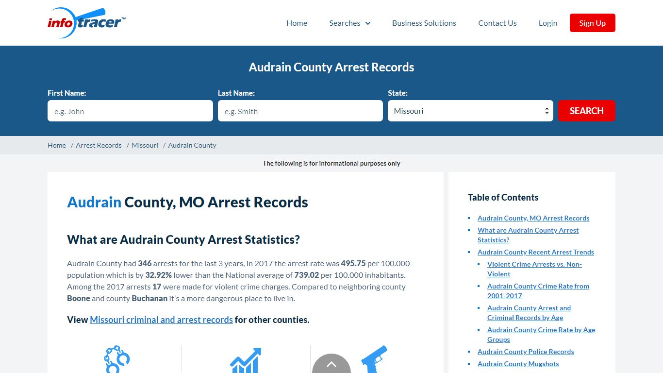 Audrain County, MO Arrests, Mugshots & Jail Records - InfoTracer